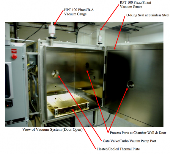 Custom Thermal Vacuum System - Abbess Instruments