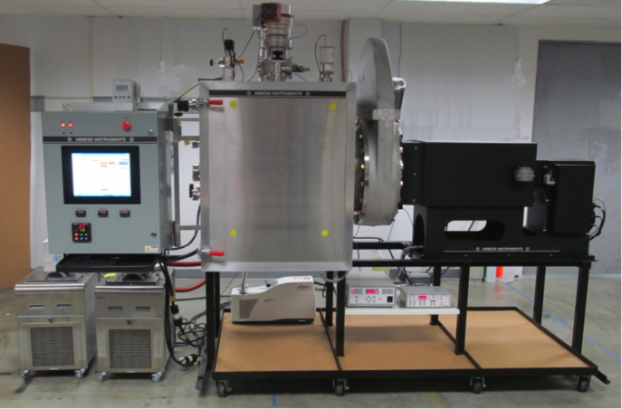 Thermal shroud system